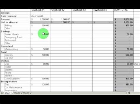 Image result for Master Budget Example Excel