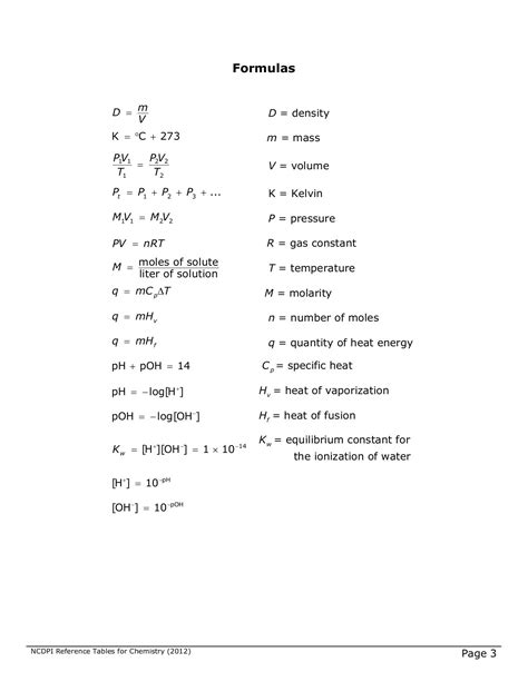 Chemistry Reference Table T | Cabinets Matttroy