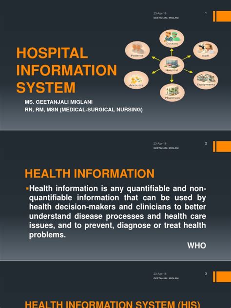 Hospital Information 的图像结果