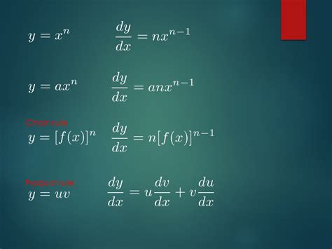 Image result for Maths Differentiation Explained