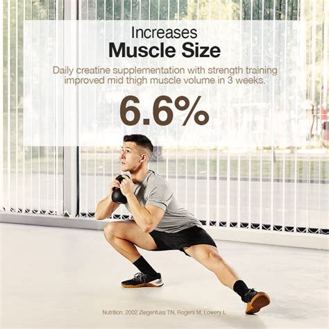 Creatine Monohydrate + HCL with Taurine - Unflavoured | Wellbeing Nutrition