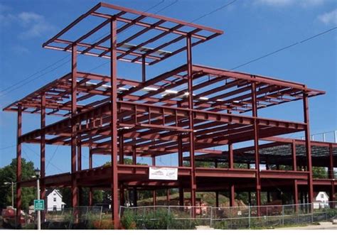 Services | Global Fabrication