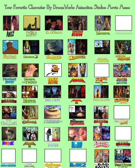 DreamWorks Characters 的图像结果