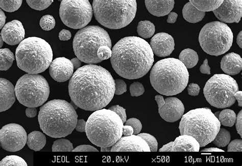 Image result for Compound Powder