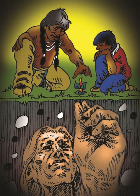 Food Sovereignty: Empowering Indigenous Peoples