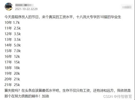 大学辅导员薪水爆红，见到真实金额后，大家纷纷不淡定了_高校_工资_研究生