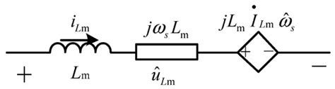 Impedance Modeling and Stability Analysis for Cascade System of Three ...