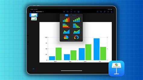 How to add graphs and charts in your Keynote slides