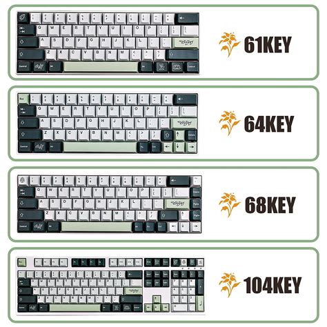 TsungUP Keycaps, 136 Keycaps PBT Keycaps Cherry Profile Dye-Sublimation ...