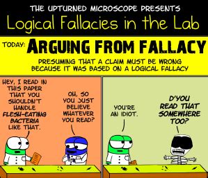 Examples of Fallacies 的图像结果