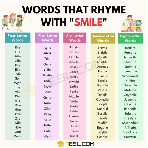211 Nice Words that Rhyme with Smile • 7ESL