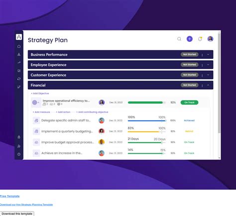 Image result for Strategic Objectives Examples