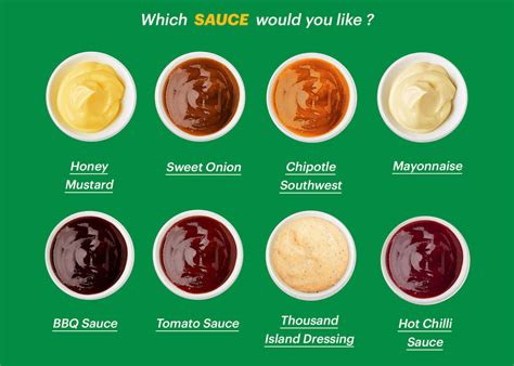 Your Guide to Subway Bread Choices and Sauce Options