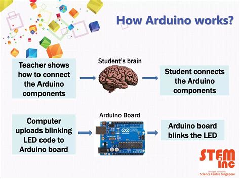 Arduino Lesson 20 的图像结果