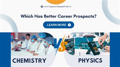 Chemistry or Physics: Which Science Program is Better and In-Demand?