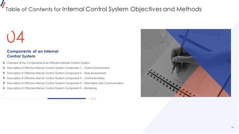 Internal Control System Tutorial Handouts 的图像结果