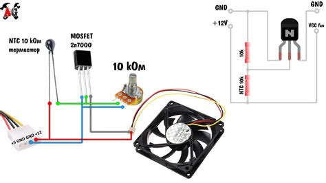 Image result for How Make Automatic Fan