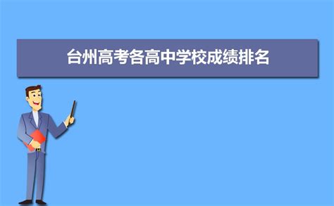 2023年台州高考状元最高分是谁(近三年台州高考状元)_大风车考试网