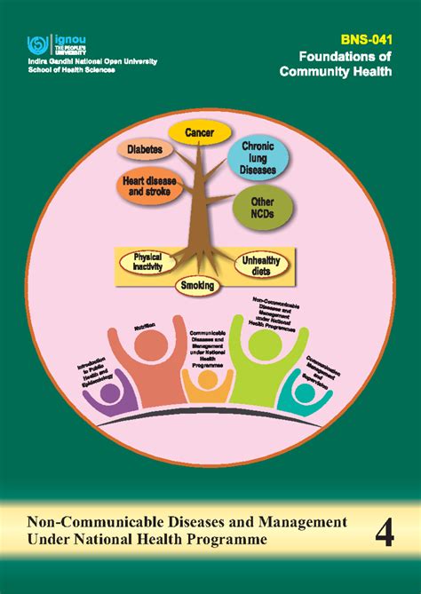 Non-Communicable Diseases and Management - BNS 4 Health Foundations ...