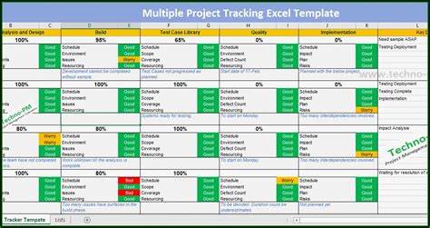 Image result for Project Tracking Excel Sheet