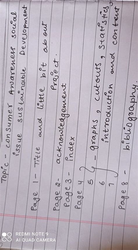 Topic - consumer Awareness socialsustainable Developmentissueab outPage ...