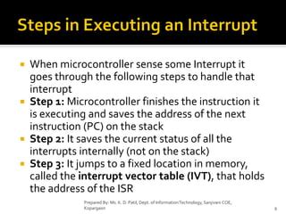 Image result for Interrupt Examples in Assembly