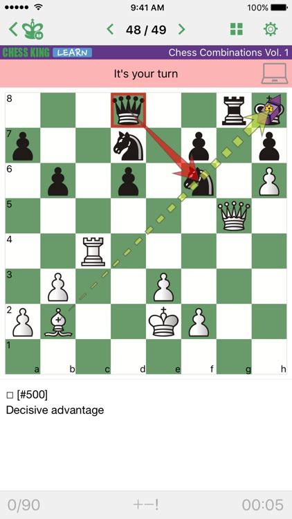 Image result for Chess Combinations