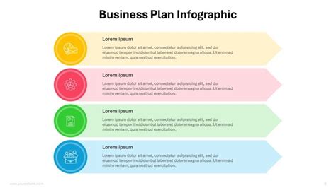 Create a Business Plan 的图像结果