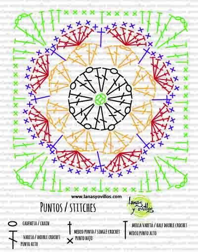 African Flower Square Tutorial 的图像结果