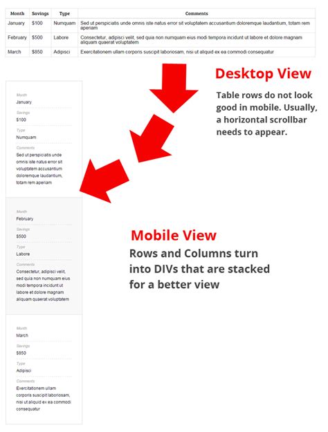 HTML Table Move Row Up/Down Using jQuery 的图像结果