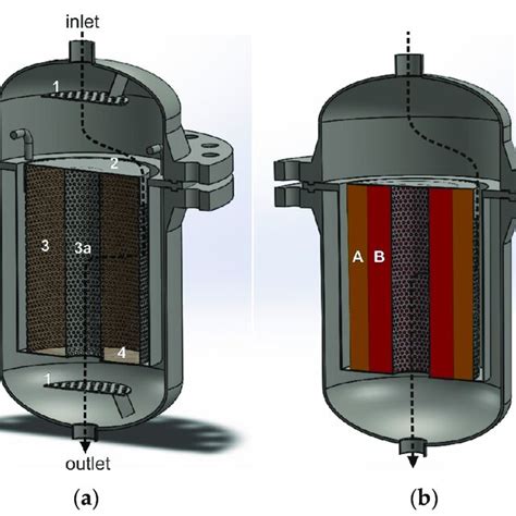Image result for Heterogeneous Reactor Core