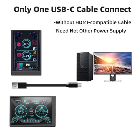 CPU GPU Temp Monitor 的图像结果