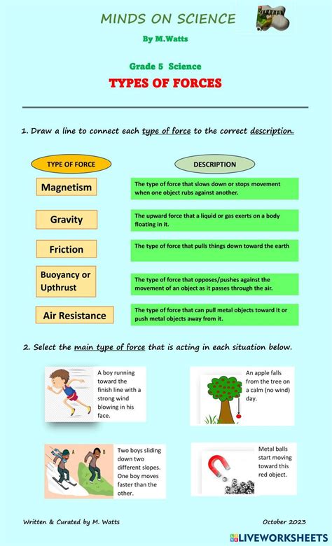 Image result for Types of Forces Lesson