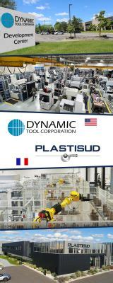 Image result for Dynamic Tool and Design Reviews