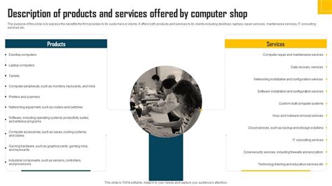 Sample Business Plan of a Computer Shop 的图像结果