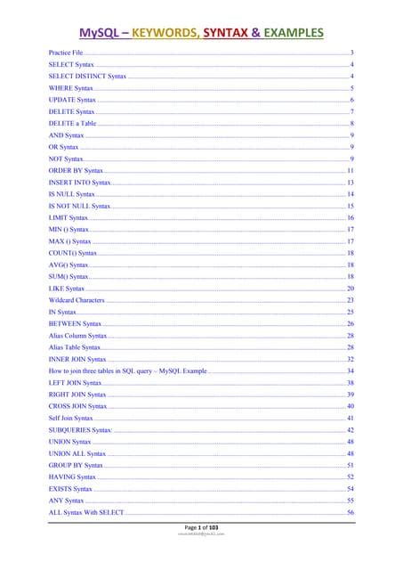 Image result for MySQL Practical