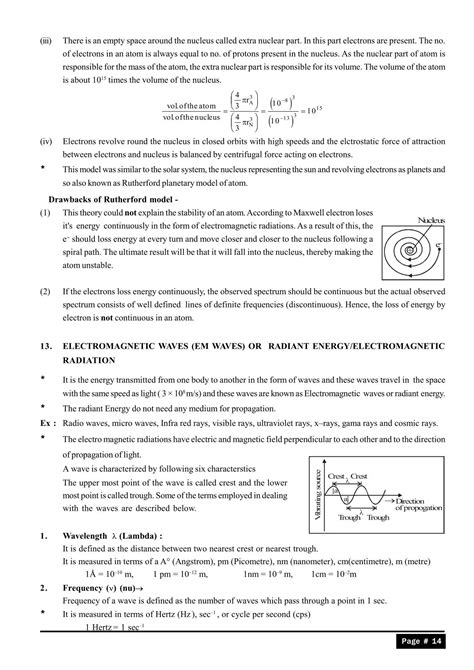 Class 11 Chemistry Chapter 2 Notes – Structure of Atom