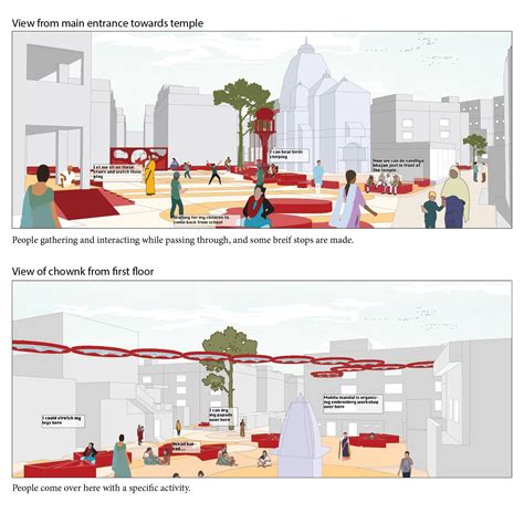 An Urban Living room: An extension of everyday life | CEPT - Portfolio