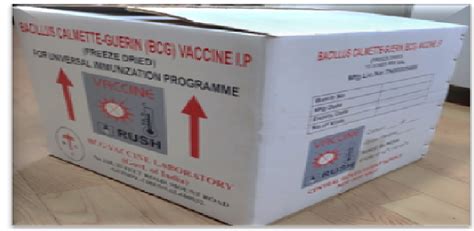 BCG Vaccine Laboratory