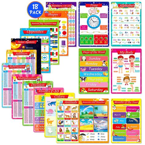 Buy Educational Preschool s for Toddlers and Kids- 18 Pack Early ...
