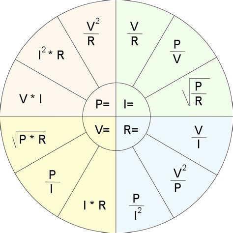 Ohm's Law and power calculator
