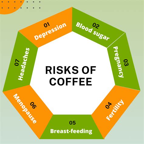 Coffee Sexual Benefits: Does it Help You Live Longer? - MedyPharmacy