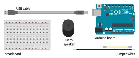 Image result for How to Wire Arduino Sound