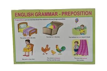 Buy Tini Foam Paper Educational English Grammar Wall Charts Set ...