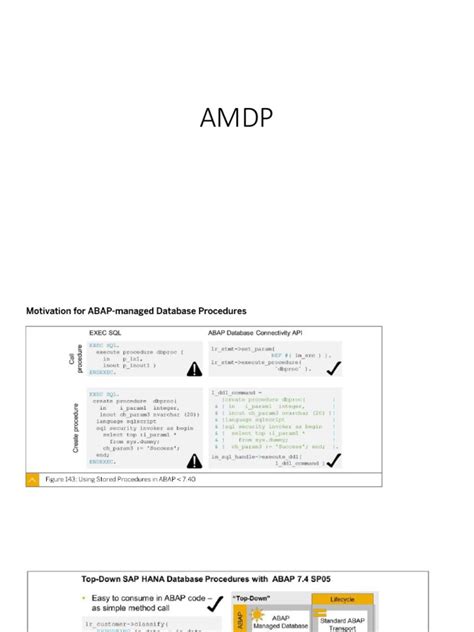 Image result for Amdp Tutorial