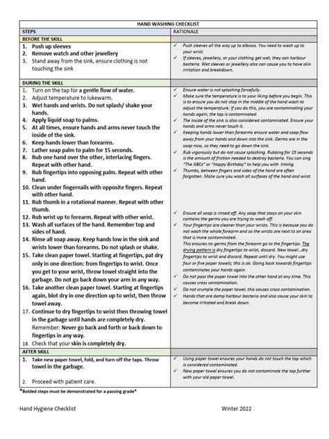 Image result for Hand Washing Checklist