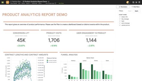 Image result for Business Analytics Tools