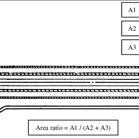 Image result for Bootstrap Reservoir Internal
