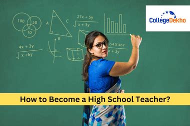How to Become a High School Teacher? | CollegeDekho