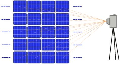 IR Camera Structure 的图像结果